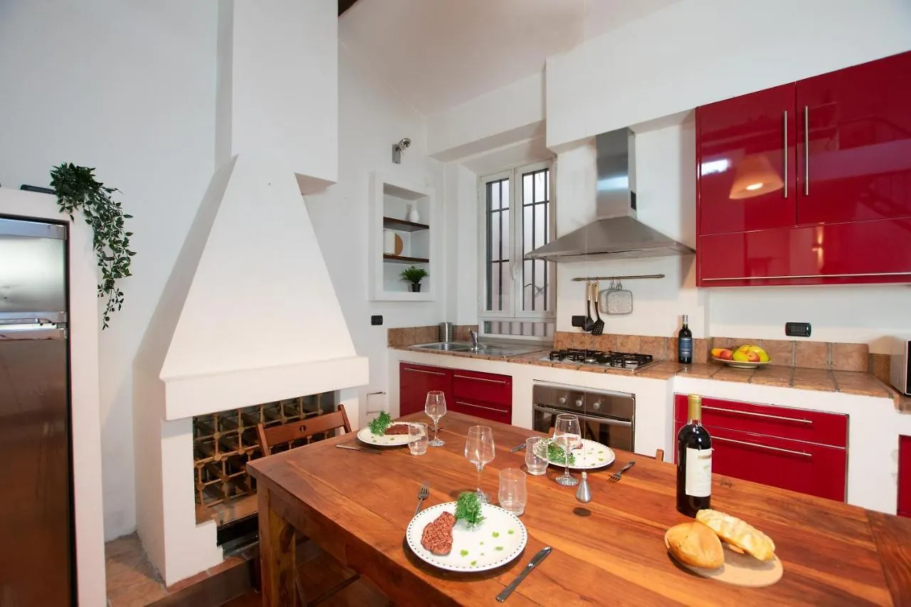 Ihost Apartment - Ticinese 75 Milan