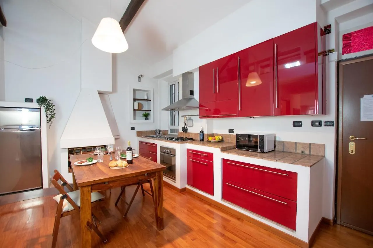 Ihost Apartment - Ticinese 75 contacts