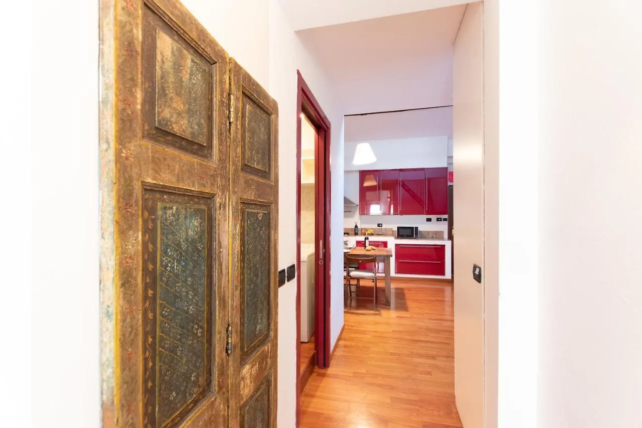 Ihost Apartment - Ticinese 75 Milan
